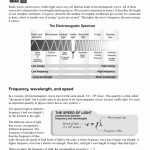 50 The Electromagnetic Spectrum Worksheet Answers | Chessmuseum Template Library in Electromagnetic Waves Worksheet Answers