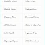 50 Unit Rate Word Problems Worksheet | Chessmuseum Template Library Pertaining To Unit Rate Word Problems Worksheet