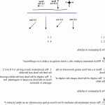 50 Vectors Worksheet With Answers | Chessmuseum Template Library within Vector Worksheet Physics Answers