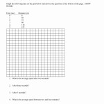 50 Velocity And Acceleration Worksheet | Chessmuseum Template Library With Regard To Velocity And Acceleration Worksheet