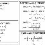 50 Verify Trig Identities Worksheet | Chessmuseum Template Library For Verify Trig Identities Worksheet