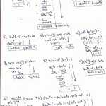 50 Verifying Trig Identities Worksheet | Chessmuseum Template Library regarding Verifying Trig Identities Worksheet