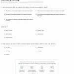 50 Volume By Water Displacement Worksheet | Chessmuseum Template Library Intended For Volume By Water Displacement Worksheet