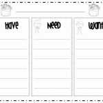 50 Wants Vs Needs Worksheet | Chessmuseum Template Library With Wants Vs Needs Worksheet