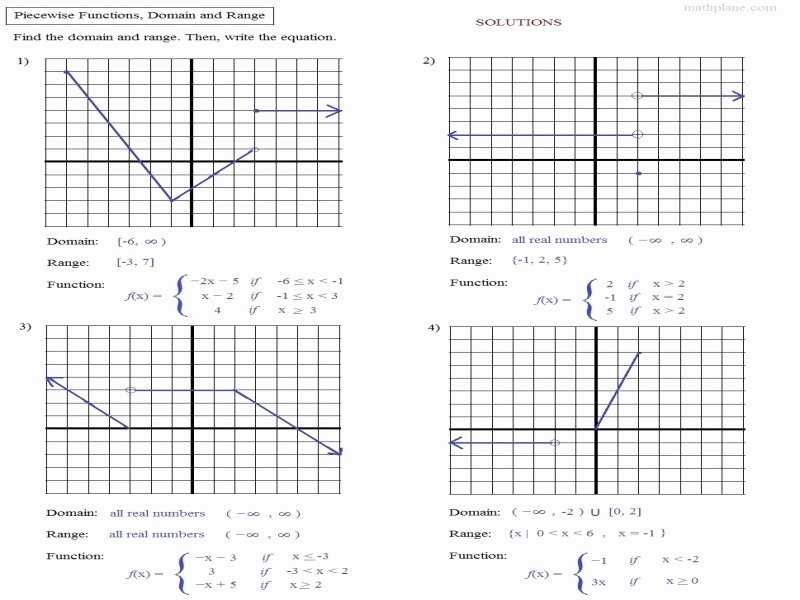 50 Worksheet Piecewise Functions Answer Key | Chessmuseum Template Library pertaining to Piecewise Functions Worksheet Answer Key