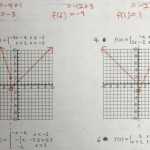 50 Worksheet Piecewise Functions Answer Key | Chessmuseum Template Library within Worksheet Piecewise Functions Answer Key