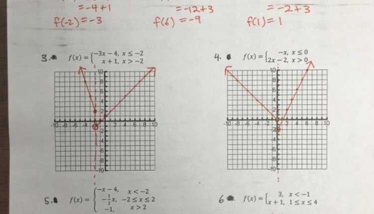 50 Worksheet Piecewise Functions Answer Key | Chessmuseum Template Library within Worksheet Piecewise Functions Answer Key