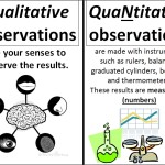 5Th Grade Fantastic: Science Anchor Charts (Qualitative Vs Quantitative With Qualitative Vs Quantitative Worksheet