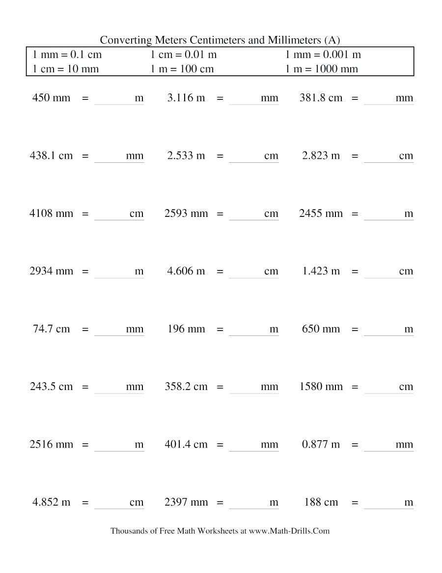 5Th Grade Metric Conversion Worksheets - Bluedotsheetco — Db Excel Throughout Unit Conversion Word Problems Worksheet