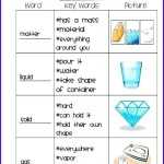 5Th Grade Science Matter Worksheets – Kamberlawgroup Regarding Scientific Method Worksheet 5Th Grade