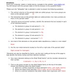 A Brief History Of The Periodic Table Worksheet Answers | Awesome Home Within Periodic Table Worksheet Answers