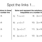 A22A - Solving Linear Inequalities In One Variable - Bossmaths with regard to Solving Linear Inequalities Worksheet