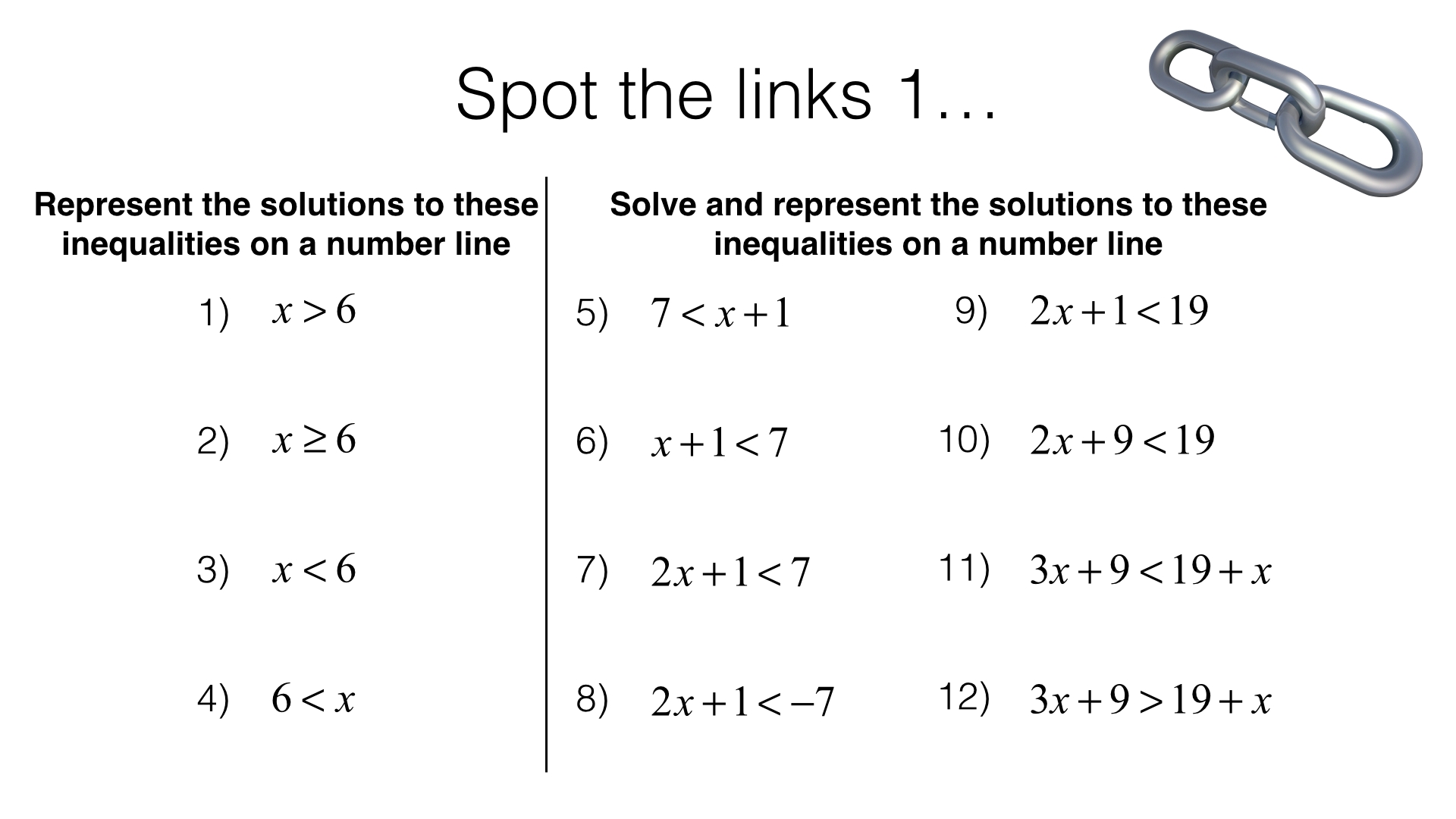 A22A - Solving Linear Inequalities In One Variable - Bossmaths with regard to Solving Linear Inequalities Worksheet