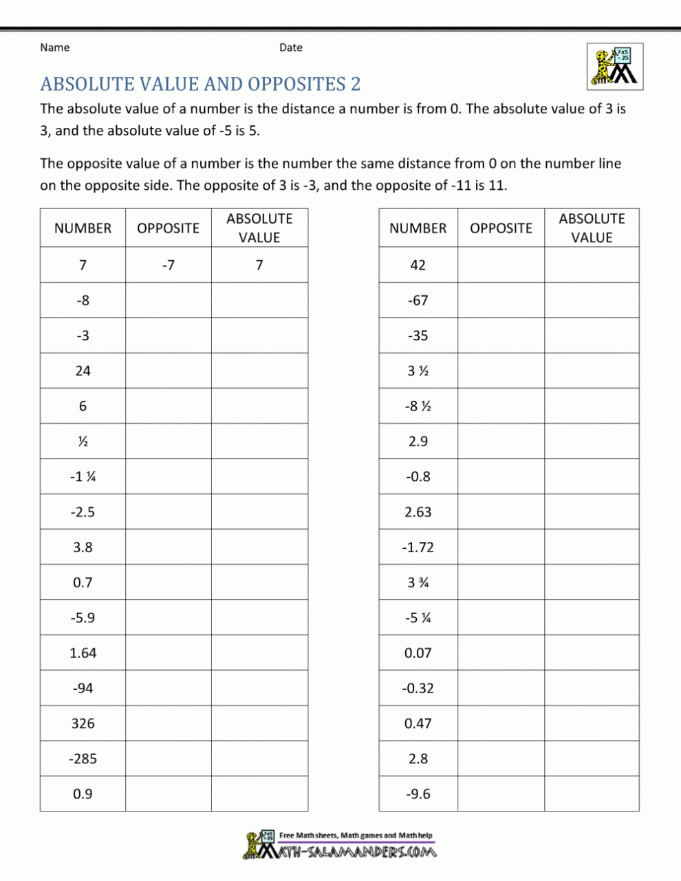 Absolute Value Equations Worksheet For Absolute Value Equations Worksheet