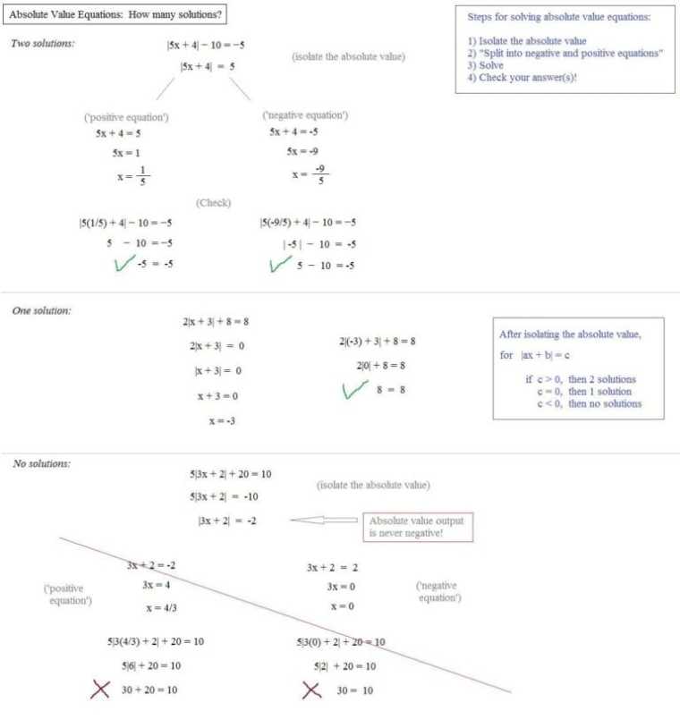 Absolute Value Inequalities Worksheet Answers Algebra 1 — Db Excel In Absolute Value Inequalities Worksheet Answers