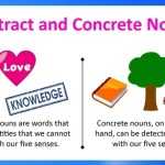 Abstract Nouns And Concrete Nouns | Free Lessons And Worksheets With Regard To Concrete And Abstract Nouns Worksheet