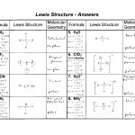 Acces Pdf Lewis Structure Worksheet Answer Key ? - Vcon.duhs.edu.pk inside Electron Dot Diagram Worksheet