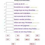 Adjetivos Demostrativos Worksheet : 17 Best Images About Demonstrative Regarding Demonstrative Adjectives Spanish Worksheet