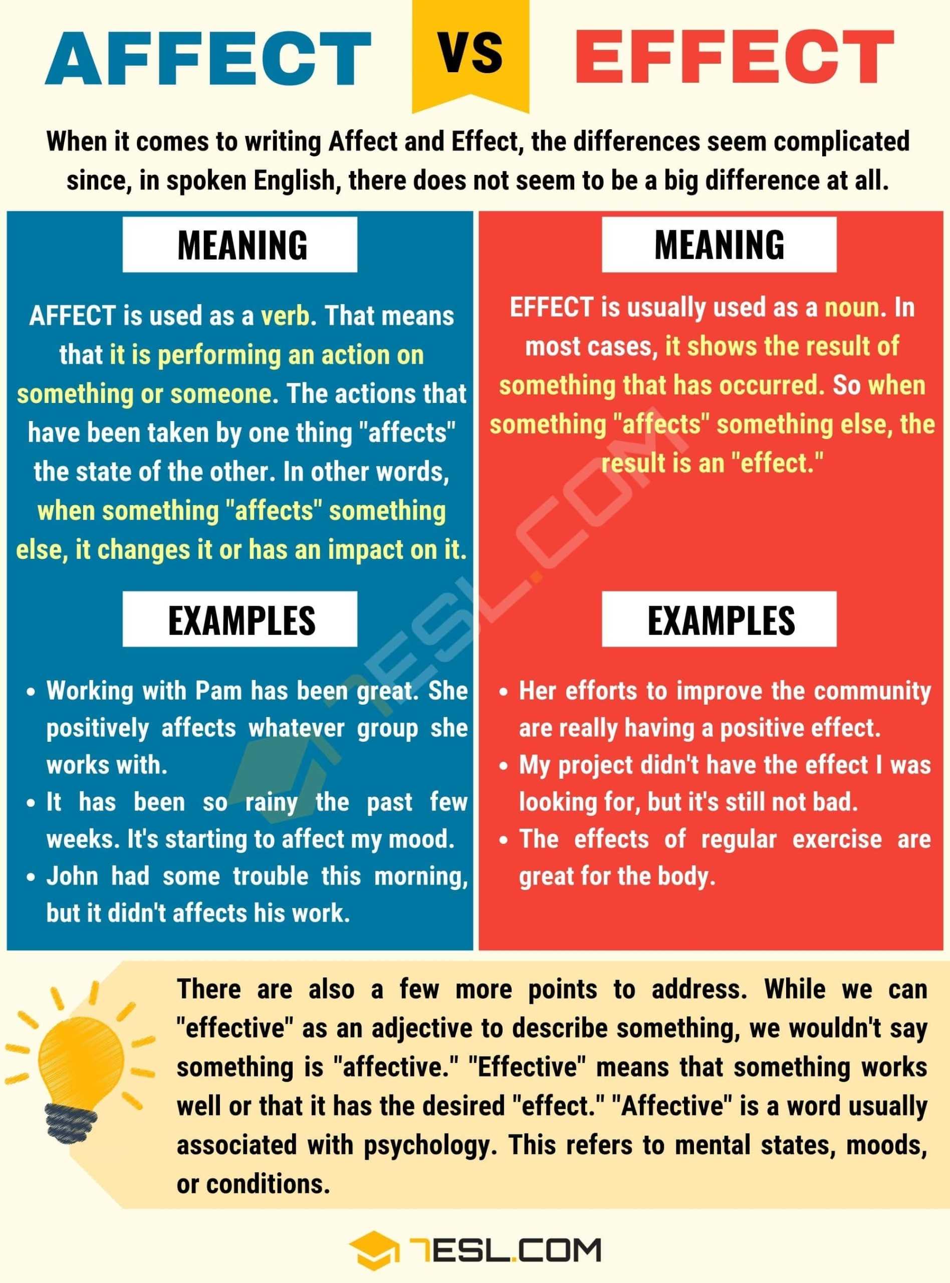 Affect Vs Effect Anchor Charts intended for Affect Vs Effect Worksheet