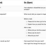 Affordable Care Act, Wellness Incentives For Consumers Dissertation inside Affordable Care Act Worksheet