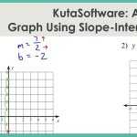 Algebra 1 Slope Intercept Form Worksheet 1 Answer Key — Db Excel Within Slope Intercept Form Worksheet