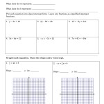 Algebra 1 Slope Intercept Form Worksheet 1: Fill Out & Sign Online | Dochub Throughout Slope Intercept Form Worksheet