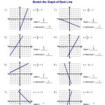Algebra 1 Slope Worksheet With Regard To Point Slope Form Practice Worksheet