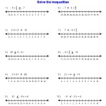 Algebra 1B Worksheet Systems Of Linear Inequalities – Karlmallegni Regarding Systems Of Linear Inequalities Worksheet