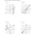 Algebra 2 Graphing Linear Inequalities Practice Answer Key / Solving In Solving Inequalities Worksheet Answer Key