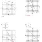Algebra 2 Graphing Linear Inequalities Practice Answer Key / Solving Two Step Inequalities inside Graphing Linear Inequalities Worksheet