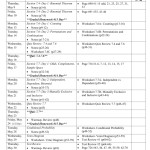 Algebra 2 Probability Worksheet - Promotiontablecovers in Algebra 2 Probability Worksheet