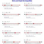 Algebra 2 Worksheets | Dynamically Created Algebra 2 Worksheets In Solving Equations And Inequalities Worksheet