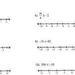 Algebra - Solving One-Step Inequalities By Multiplying And Dividing inside Solving One Step Inequalities Worksheet