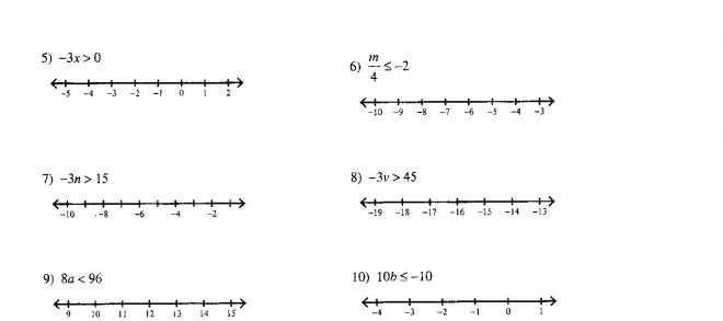 Algebra - Solving One-Step Inequalities By Multiplying And Dividing inside Solving One Step Inequalities Worksheet