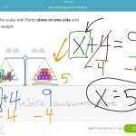 Algebraic Properties Of Equality Worksheet Intended For Properties Of Equality Worksheet