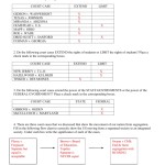 Analyzing Supreme Court Cases Worksheet – Escolagersonalvesgui Intended For Supreme Court Cases Worksheet Answers