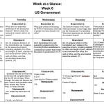 Anatomy Of The Constitution With Anatomy Of The Constitution Worksheet