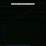 Angle Pair Relationships Worksheet – Kindergarten Printable Sheet Pertaining To Angle Pair Relationships Worksheet