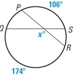 Angle Relationships In Circles Worksheet Within Angles In Circles Worksheet
