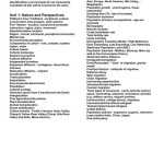 Ap Human Geography Exam Vocabulary Items – Pine Crest School With Ap Human Geography Worksheet Answers