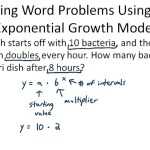 Application Of Exponential Function Problem Solving Inside Solving Exponential Equations Worksheet