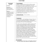 Articles Of Confederation Worksheet Answers With Articles Of Confederation Worksheet Answers