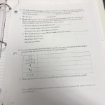 Atomic Orbitals And Electron Configurations Worksheet Answers In Electron Configurations Worksheet Answer Key