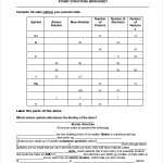 Atomic Structure And Periodic Table Worksheet Answer Key → Waltery Regarding Basic Atomic Structure Worksheet Answers