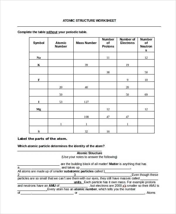 Atomic Structure And Periodic Table Worksheet Answer Key → Waltery Regarding Basic Atomic Structure Worksheet Answers