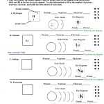 Atomic Structure Bohr Model Worksheet.fill In The Chart With The Needed Informatione The for Bohr Atomic Models Worksheet