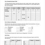 Atomic Structure Practice Worksheet Answers — Villardigital Library For Pertaining To Atomic Structure Worksheet Chemistry