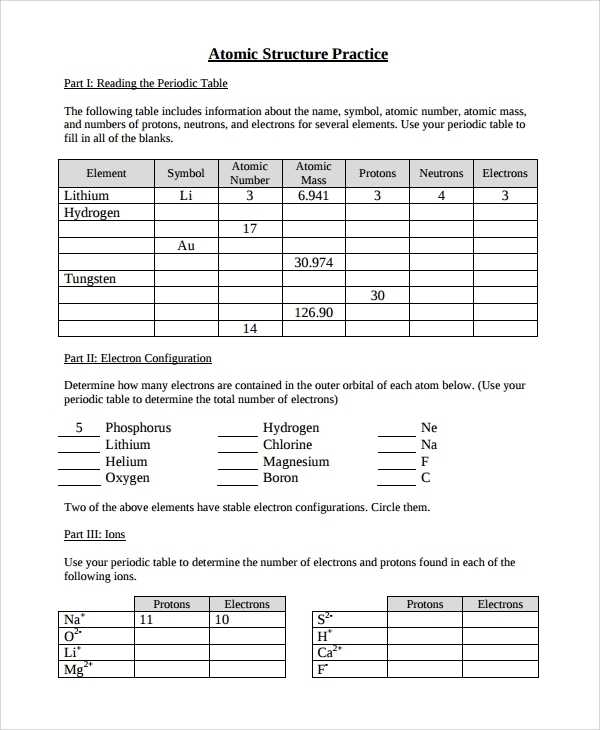Atomic Structure Practice Worksheet Answers — Villardigital Library For Regarding Basic Atomic Structure Worksheet Answers