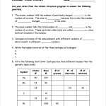 Atomic Structure Review Worksheet Answer Key + My Pdf Collection 2021 Fa2 Within Atomic Structure Review Worksheet