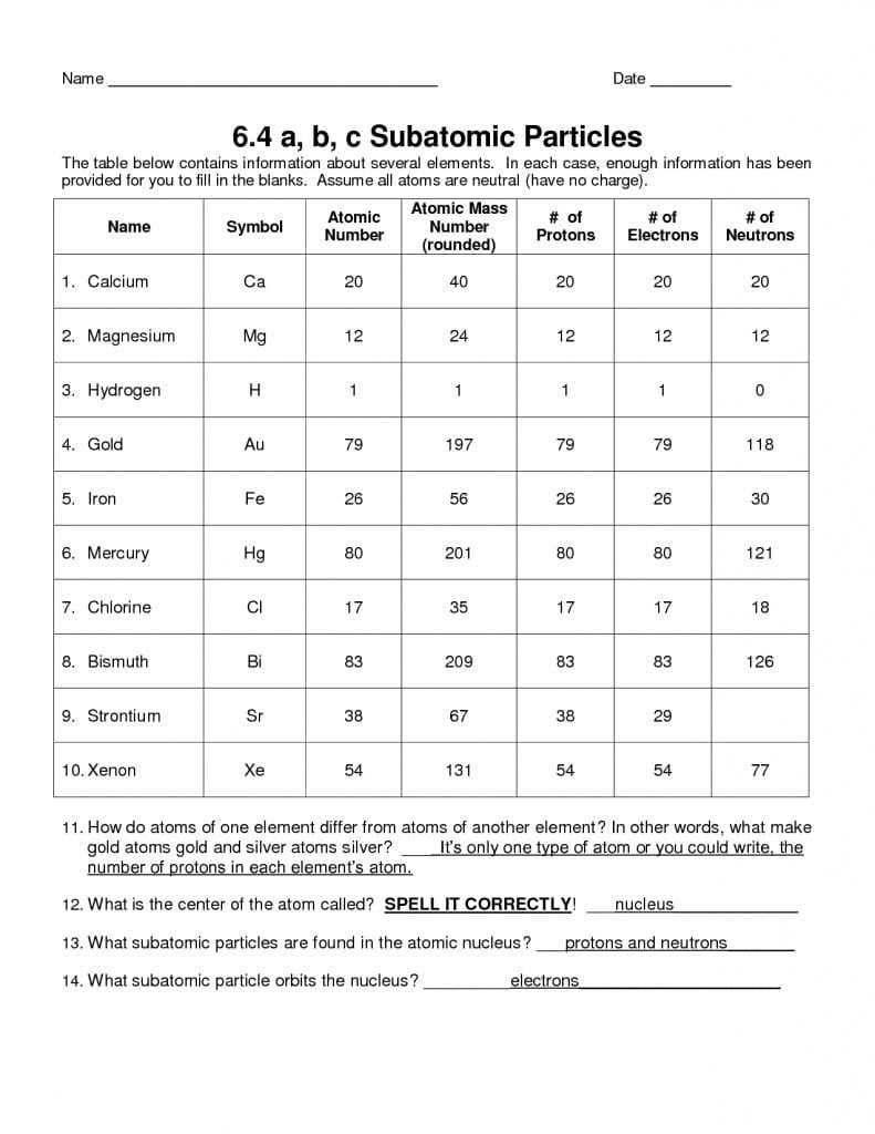 Atomic Structure Worksheet Answer Key : 11 Best Images Of Atom in Atomic Structure Worksheet Answer Key
